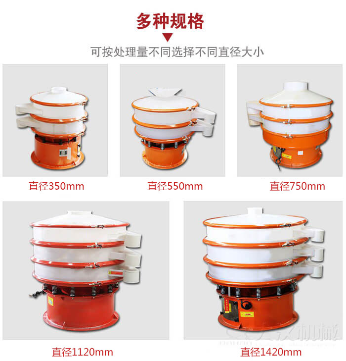塑料振動(dòng)篩不同篩分直徑進(jìn)行展示：350，550，750，1120，1420等。