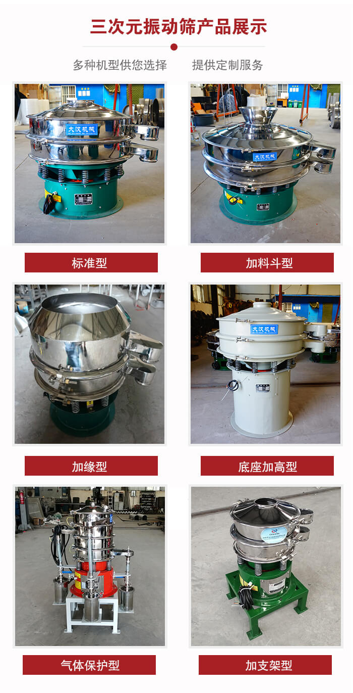 三次元振動篩不同結構展示：標準型，加料斗型，加緣型，底座加高型，氣體保護型，加支架型。
